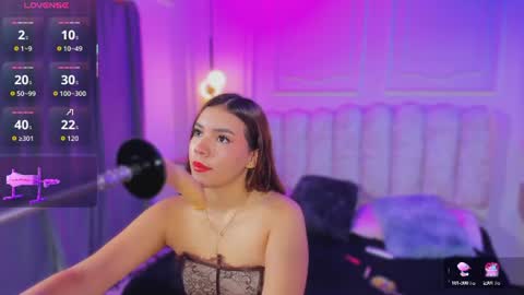 Snapshot of sweetty_emma chatting on July 6, 12:46 pm Emma online show from July 6, 12:46 pm