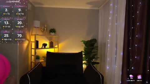 Sweety one  online show from January 18, 1:51 pm