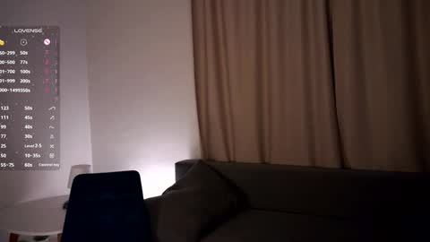 Snapshot of sweetyoops chatting on February 25, 7:23 pm Astrid online show from February 25, 7:23 pm