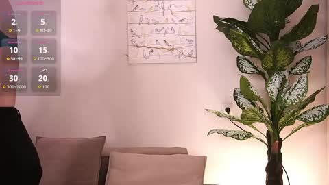 sydneysweeton online show from April 28, 11:48 am
