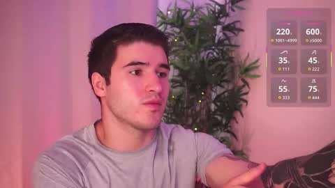 Snapshot of t0ny_wylie chatting on March 3, 2:56 pm t0ny_wylie online show from March 3, 2:56 pm