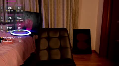 Lizzy online show from January 11, 5:29 pm