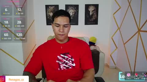 Penagos zz    online show from March 1, 9:37 pm