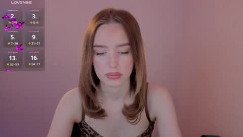 Snapshot of thecutienatura chatting on May 1, 7:07 pm Olivia online show from May 1, 7:07 pm