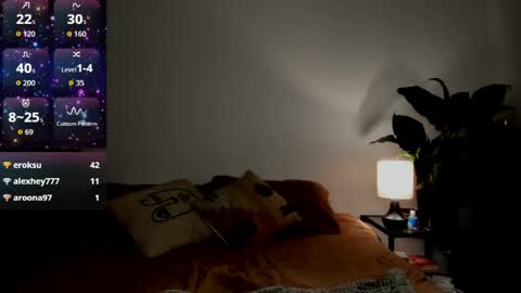 Snapshot of theselina_kyle chatting on March 14, 6:35 pm Selina Kyle online show from March 14, 6:35 pm