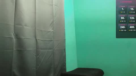 Daniel online show from October 28, 1:20 am