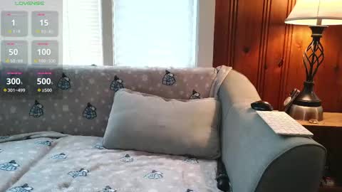 Snapshot of tylersands chatting on March 7, 1:41 pm Tyler Sands online show from March 7, 1:41 pm