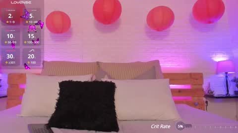 Snapshot of valerie_krey chatting on February 15, 8:54 am Valerie online show from February 15, 8:54 am