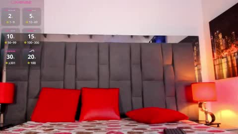 Snapshot of valerie_zans chatting on January 26, 7:09 pm valerie_zans online show from January 26, 7:09 pm