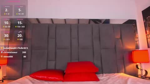 Snapshot of valerie_zans chatting on March 4, 9:11 pm valerie_zans online show from March 4, 9:11 pm