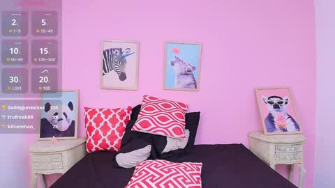 Snapshot of valerysimon chatting on January 3, 10:31 am Valery S online show from January 3, 10:31 am