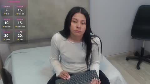 valevicious online show from February 4, 1:17 pm