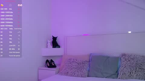 Snapshot of vanessa_muse chatting on February 23, 8:01 am Kit online show from February 23, 8:01 am