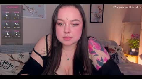 Hi hi Im Varya  next stream 04122024 at 9 a.m GMT1 NEW PHOTOS ALREADY HERE online show from December 22, 8:16 am