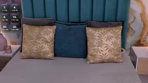 Snapshot of velvet_carter chatting on August 1, 9:03 pm online show from August 1, 9:03 pm