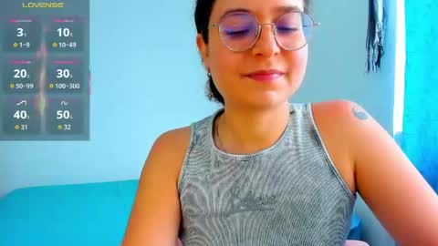 Snapshot of vicky_cristinax chatting on April 29, 8:15 pm Vicky online show from April 29, 8:15 pm