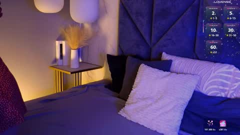 Victoria online show from March 2, 6:03 am