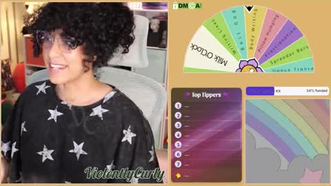 Snapshot of violentlycurly chatting on January 14, 11:20 pm Curly the Coin Operated Toy online show from January 14, 11:20 pm