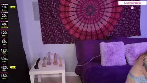Your WetWildWhore online show from July 1, 9:03 pm
