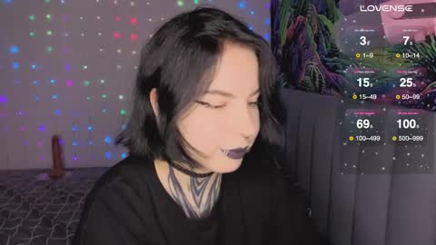 Snapshot of vivi__squirrel chatting on February 4, 3:01 am Vivi online show from February 4, 3:01 am