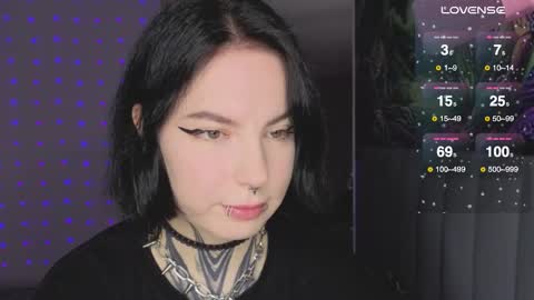 Snapshot of vivi__squirrel chatting on February 12, 3:56 am Vivi online show from February 12, 3:56 am