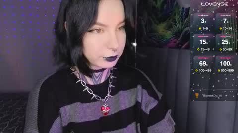 Snapshot of vivi__squirrel chatting on February 28, 3:51 am Vivi online show from February 28, 3:51 am
