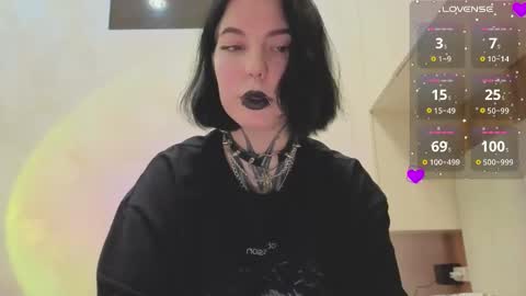Snapshot of vivi__squirrel chatting on March 18, 12:47 am Vivi online show from March 18, 12:47 am