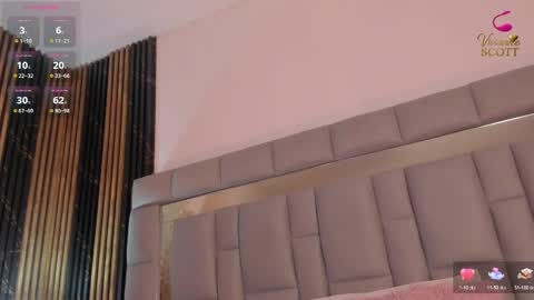 Vivi online show from March 27, 2:39 pm