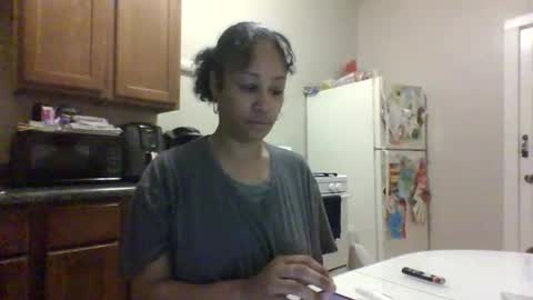 wandy3233 online show from June 21, 7:00 am