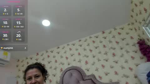 Milf Latina online show from May 19, 1:28 pm