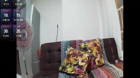 Snapshot of wildstrawberry30 chatting on February 13, 12:57 am Wild Strawberry online show from February 13, 12:57 am