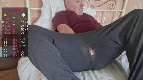 yifella online show from January 22, 12:49 pm