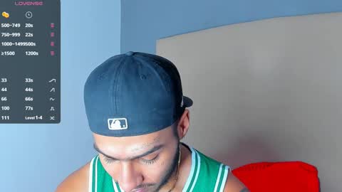 Snapshot of yoi_olimpo chatting on January 20, 3:50 pm Yoi Olimpo online show from January 20, 3:50 pm