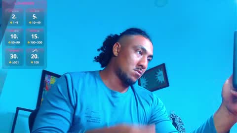 Snapshot of yosoy_enzo2020 chatting on May 3, 4:29 am Enzo online show from May 3, 4:29 am