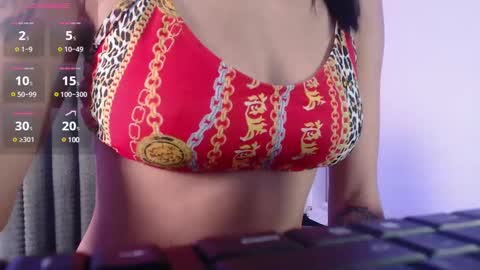 Snapshot of zoe_babygiirl chatting on February 10, 12:29 pm Salome online show from February 10, 12:29 pm