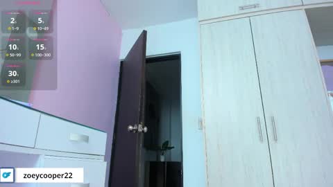 zoey  Independent model online show from April 14, 1:33 am