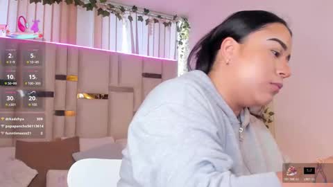 zoey thommpson online show from February 16, 9:11 pm