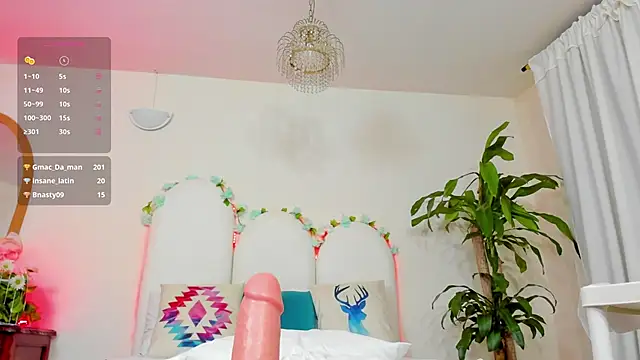Snapshot of Coco_Kiss chatting on February 22, 1:22 am Coco Kiss online show from February 22, 1:22 am