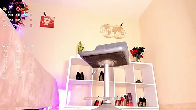 Snapshot of Itzeldreams chatting on January 9, 1:13 pm Itzeldreams online show from January 9, 1:13 pm