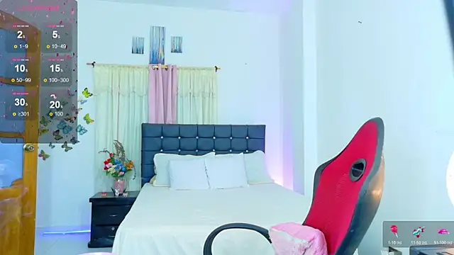 Snapshot of samantha-rose2 chatting on February 6, 1:32 am samantha-rose2 online show from February 6, 1:32 am