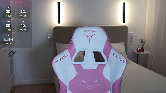 sweetiebones online show from March 21, 7:06 pm