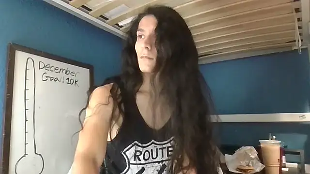 Snapshot of Flappywig chatting on December 2, 3:58 am Flappywig online show from December 2, 3:58 am