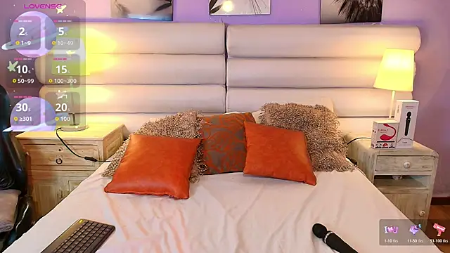 Snapshot of milan_sweet chatting on July 2, 9:21 pm milan sweet online show from July 2, 9:21 pm