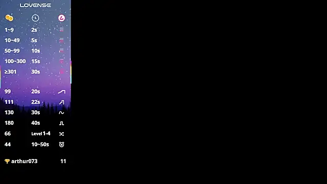 Kofein online show from February 22, 10:30 pm