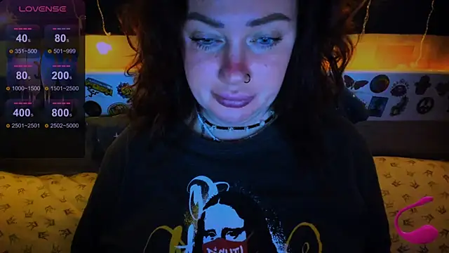 Snapshot of EllieOz chatting on February 23, 6:45 pm EllieOz online show from February 23, 6:45 pm