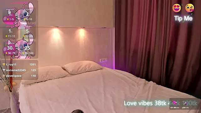 Snapshot of Tracy-Taylor chatting on March 14, 6:42 am Tracy-Taylor online show from March 14, 6:42 am