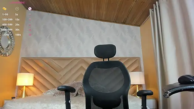 Sharon mishel online show from March 14, 5:02 pm