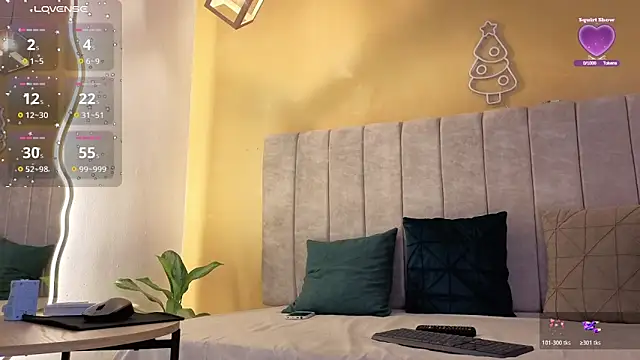 Snapshot of lexyfyre chatting on February 19, 12:34 pm lexyfyre online show from February 19, 12:34 pm