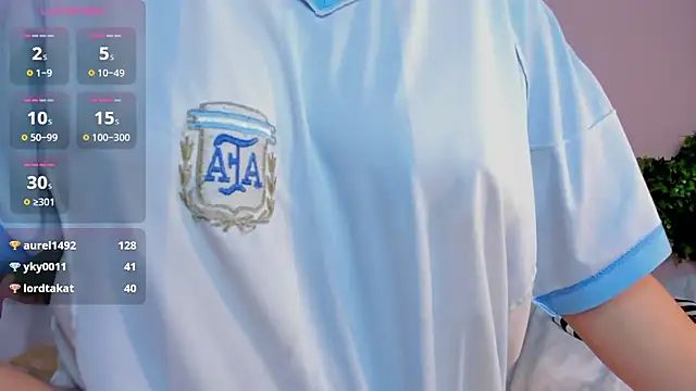 Mikasa Horny online show from February 13, 6:05 pm