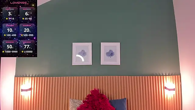  anavictoria  online show from March 5, 7:06 pm